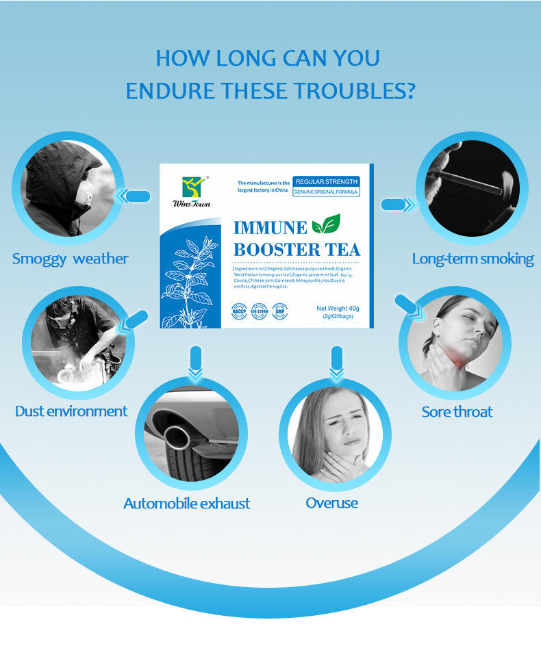 Clear lung and expel toxin comprehensive tea bag